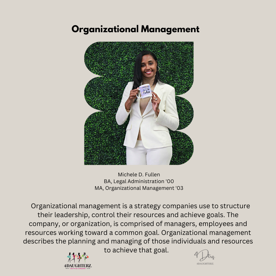 Making Your Business a Priority....Organizational Management! *Coaching Call*